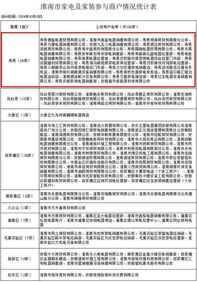 县家电家居以旧换新商户名单公布j9平台名单上新！范围更广！寿(图1)