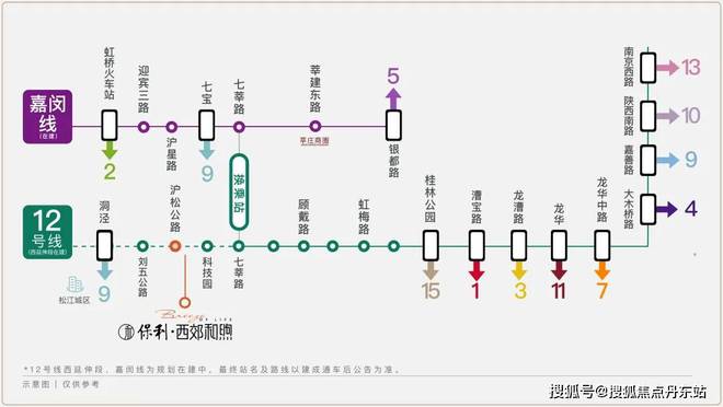 4网站最新发布』保利西郊和煦内幕大揭秘九游会登录j9入口保利西郊和煦『202(图18)